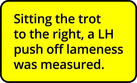 Sitting the trot to the right, a LH push off lameness was measured  