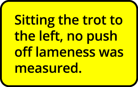 Sitting the trot to the left, no push off lameness was measured 