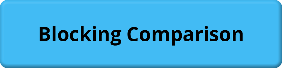 Blocking Comparison 