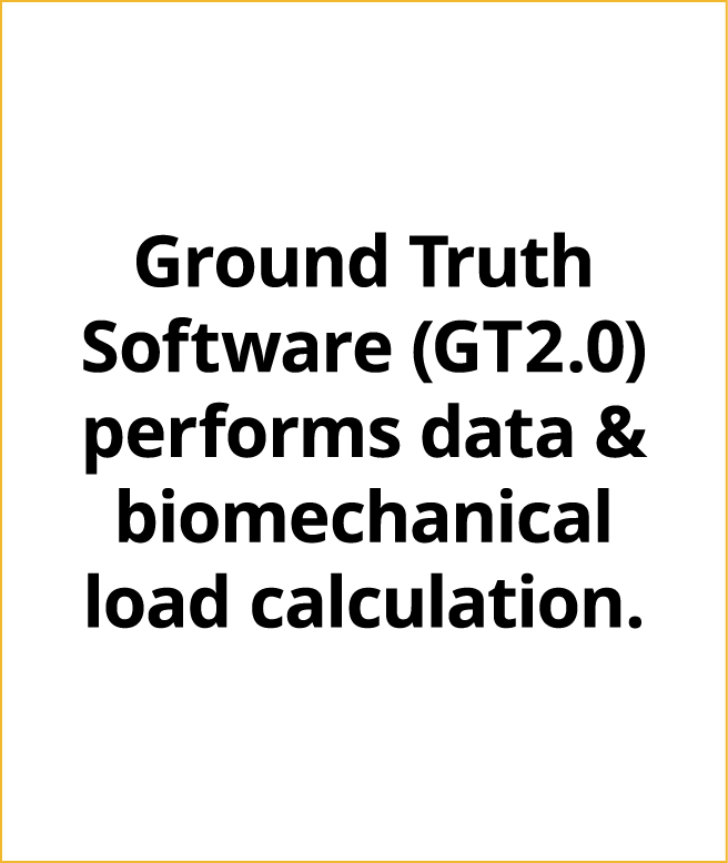 Ground Truth Software (GT2 0) performs data & biomechanical load calculation 