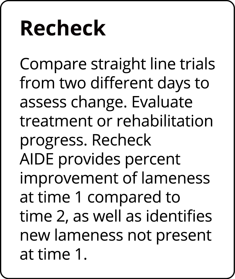 Recheck Compare straight line trials from two different days to assess change  Evaluate treatment or rehabilitation p   